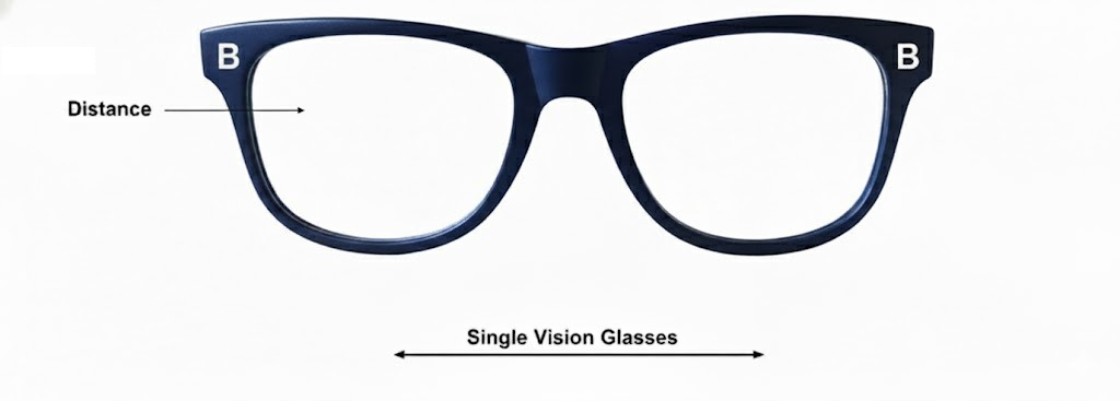 Single Vision Lenses